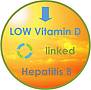 Low Vitamin D linked Hepatitis B