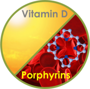 Vitamin D und Porphyrine Test